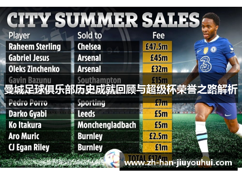 曼城足球俱乐部历史成就回顾与超级杯荣誉之路解析