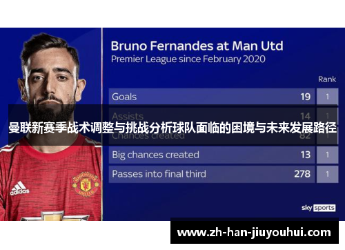 曼联新赛季战术调整与挑战分析球队面临的困境与未来发展路径