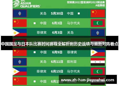 中国国足与日本队比赛时间赛程全解析附历史战绩与最新对阵看点