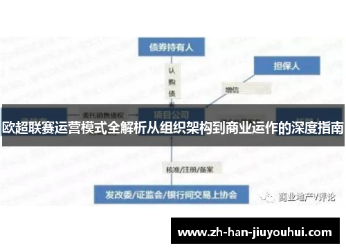 欧超联赛运营模式全解析从组织架构到商业运作的深度指南