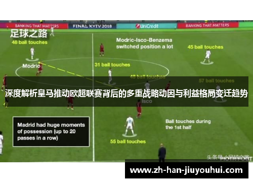 深度解析皇马推动欧超联赛背后的多重战略动因与利益格局变迁趋势 深度解析皇马推动欧超联赛背后的多重战略动因与利益格局变迁趋势