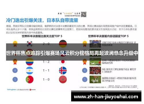世界杯焦点追踪引爆赛场风云积分榜格局再起波澜悬念升级中
