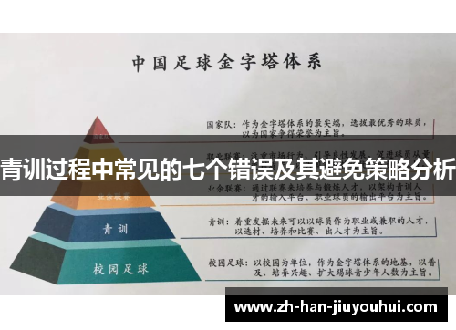 青训过程中常见的七个错误及其避免策略分析